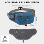 LAIMEIWEE Fanny Pack for Women & Men, Water-Resistant Crossbody Belt Bag with Adjustable Strap, Small Waist Pack for Travel, Running, Hiking & Workout
